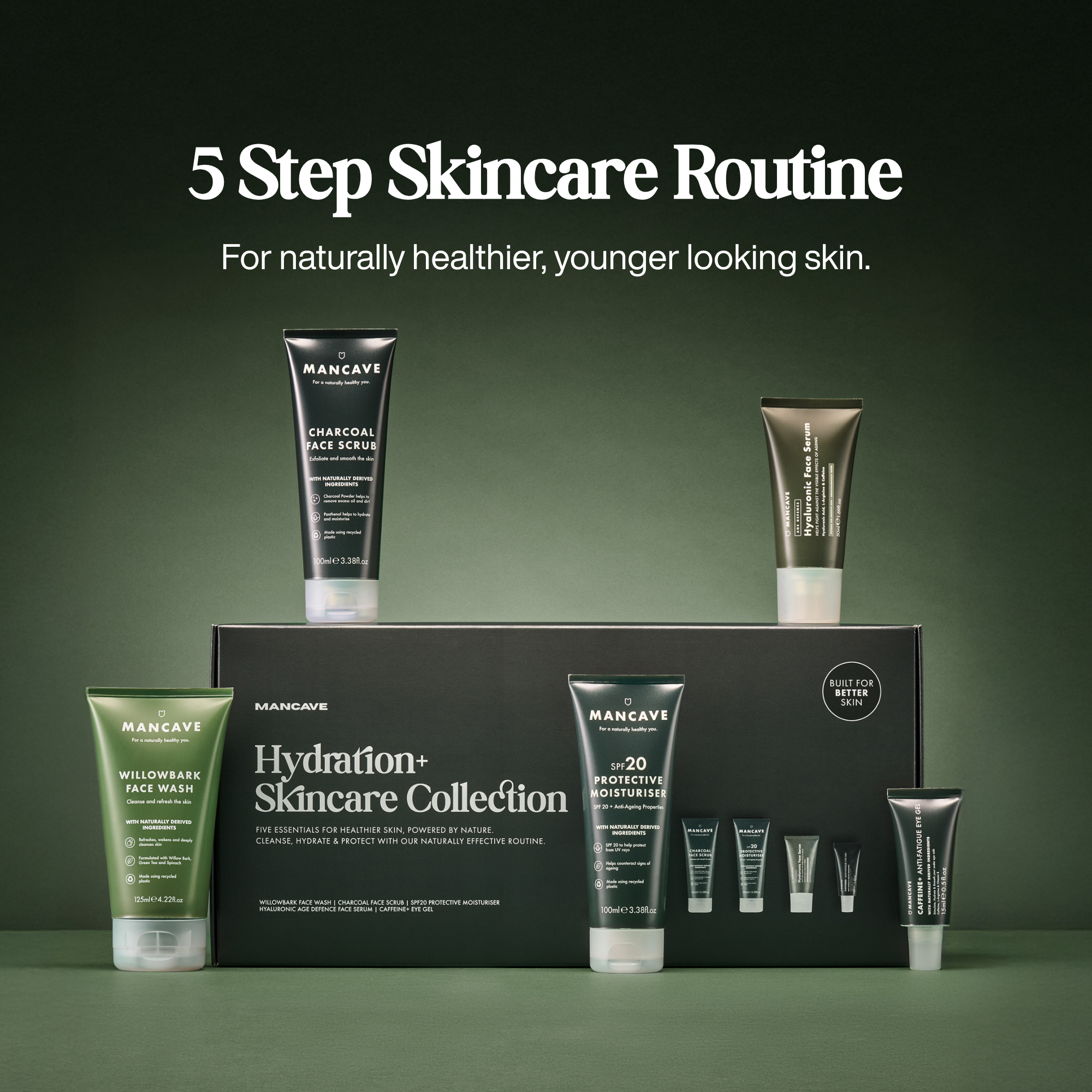 Hydration+ Skincare Set