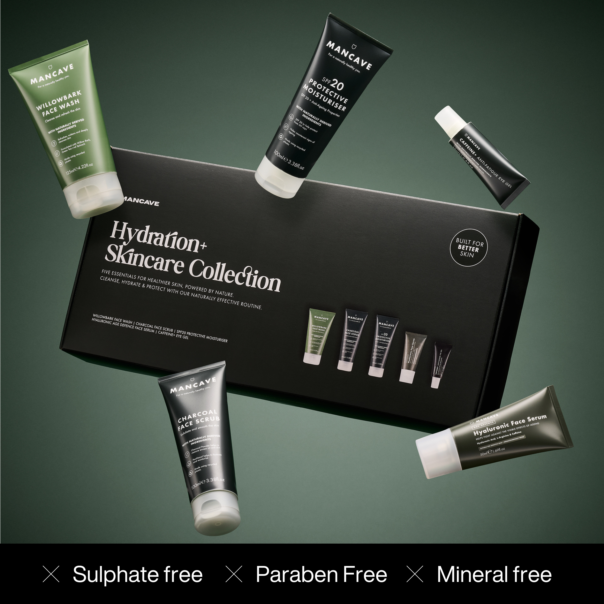 Hydration+ Skincare Set