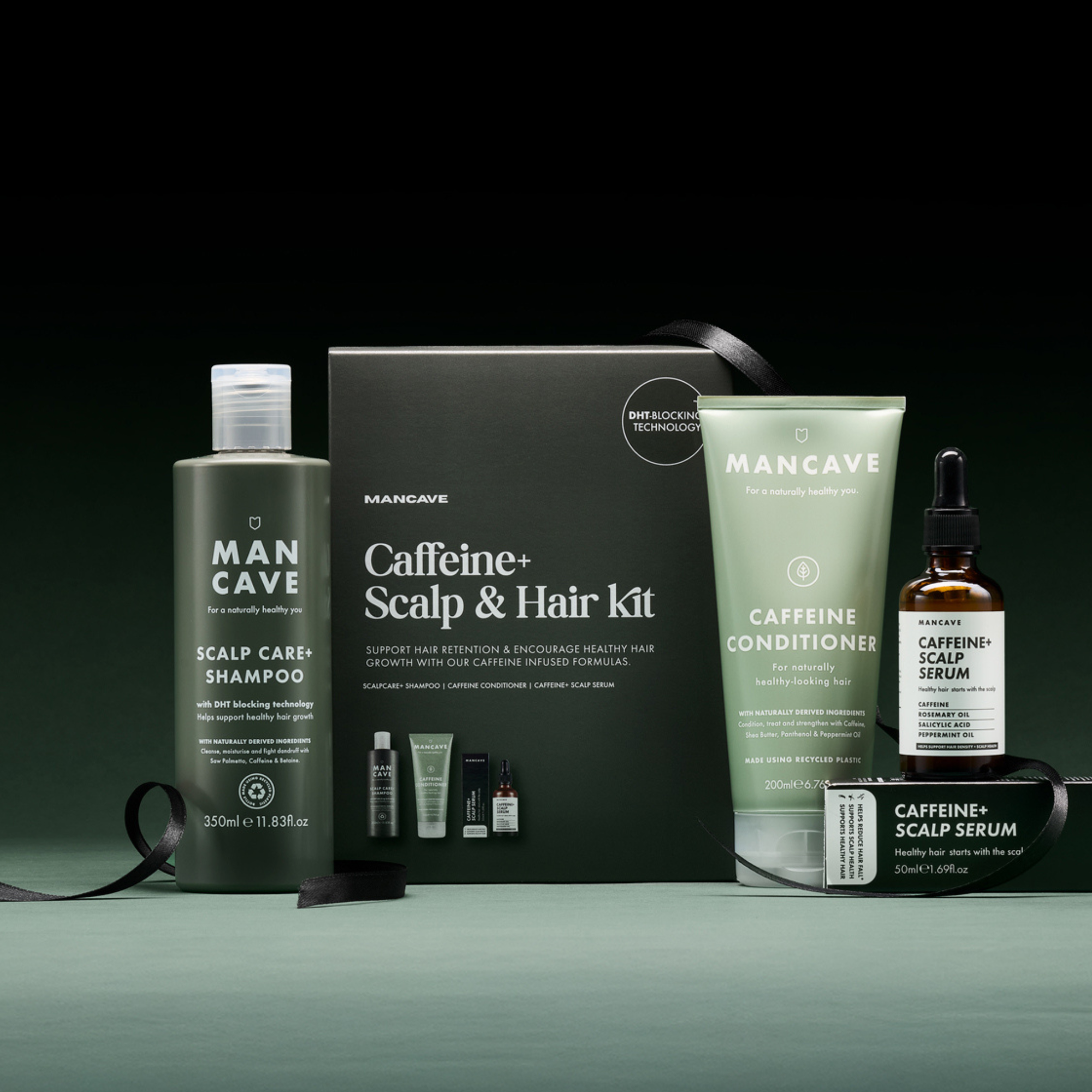 Caffeine+ Scalp & Hair Kit