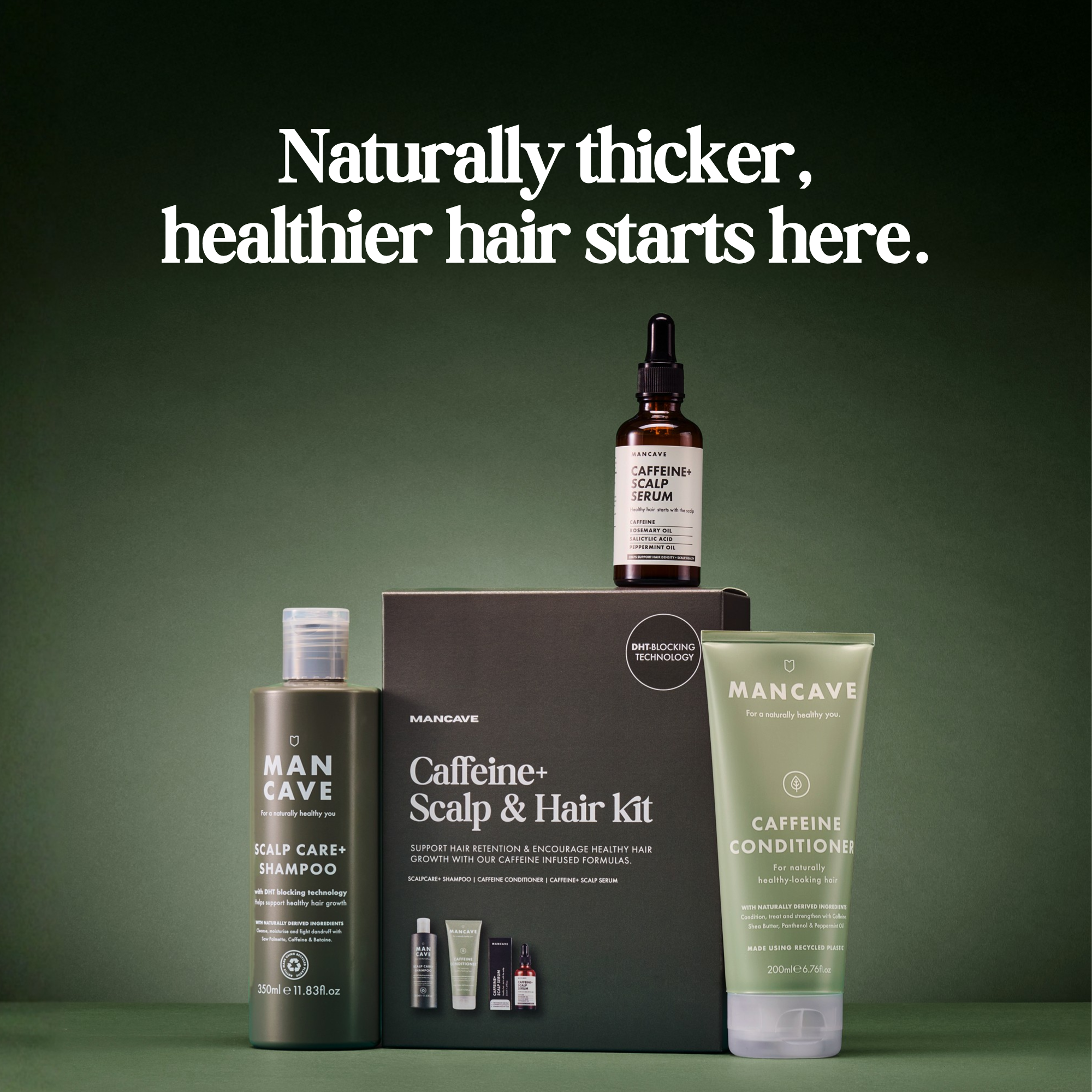Caffeine+ Scalp & Hair Kit