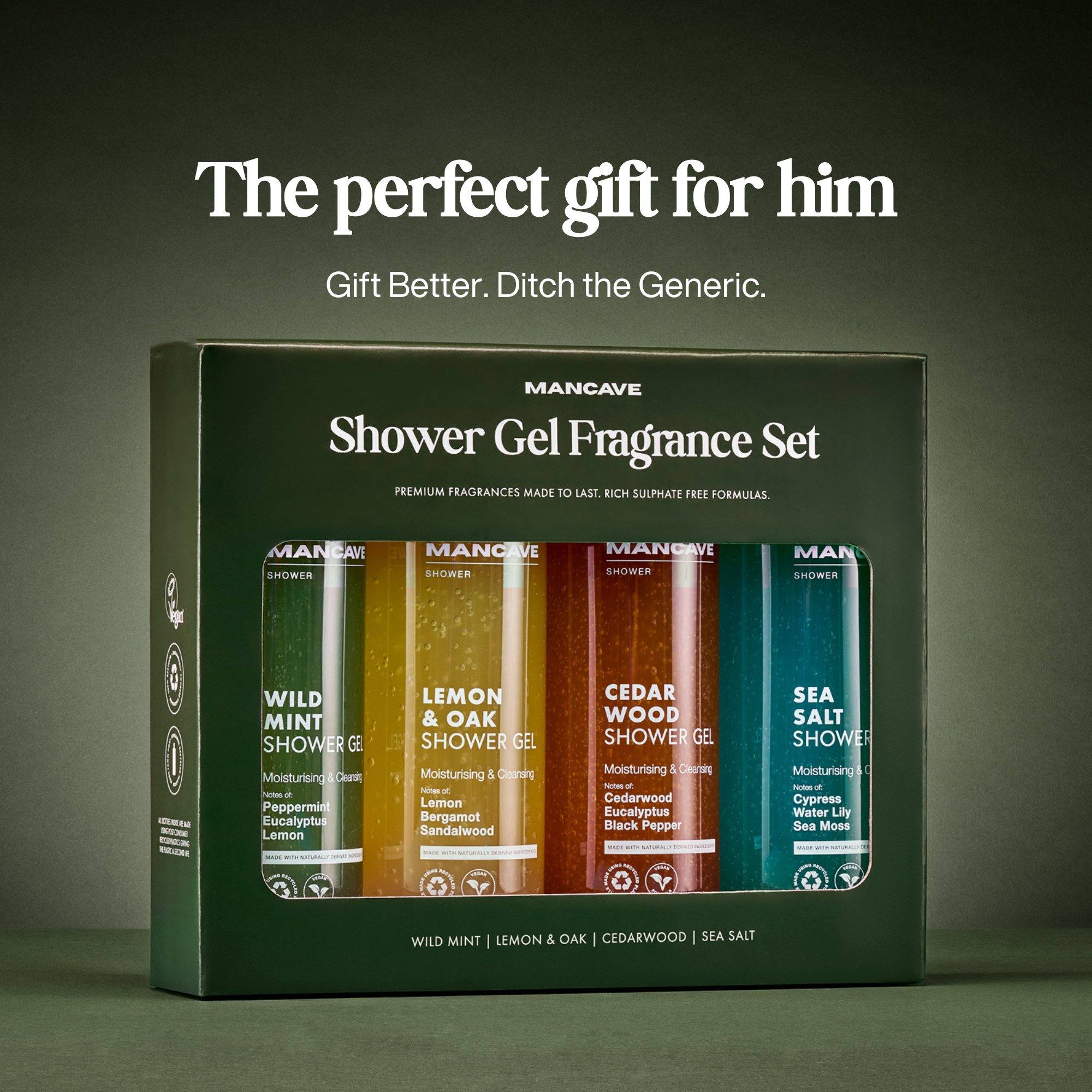 Shower Gel Fragrance Set